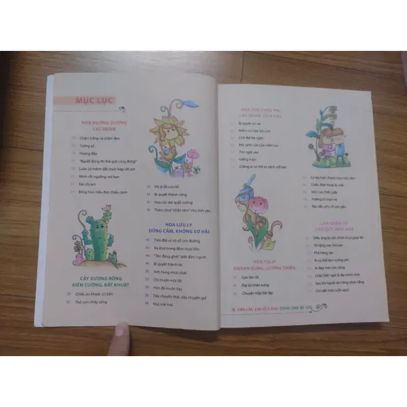 Sách: 100 câu chuyện hay dành cho bé gái - TG: Bành Phàm 933385