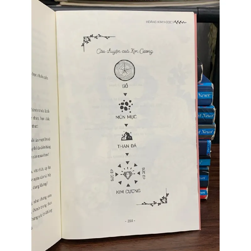 Có những con đường nhất định phải đi - Hoàng Kim Ngọc 681876