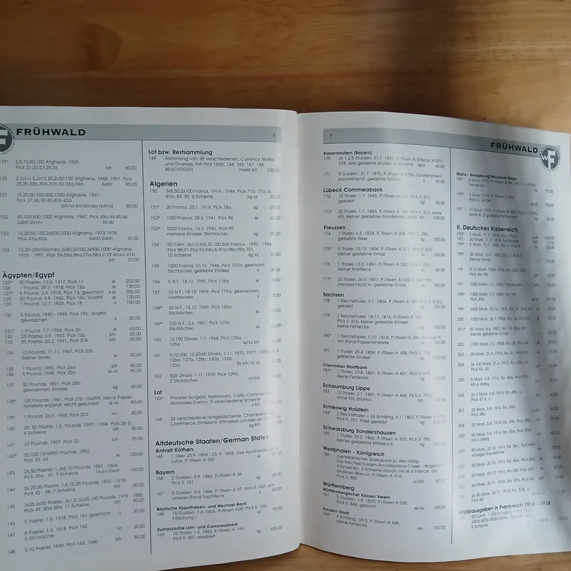 Mag. Frühwald KEG - Auktion 71 590069