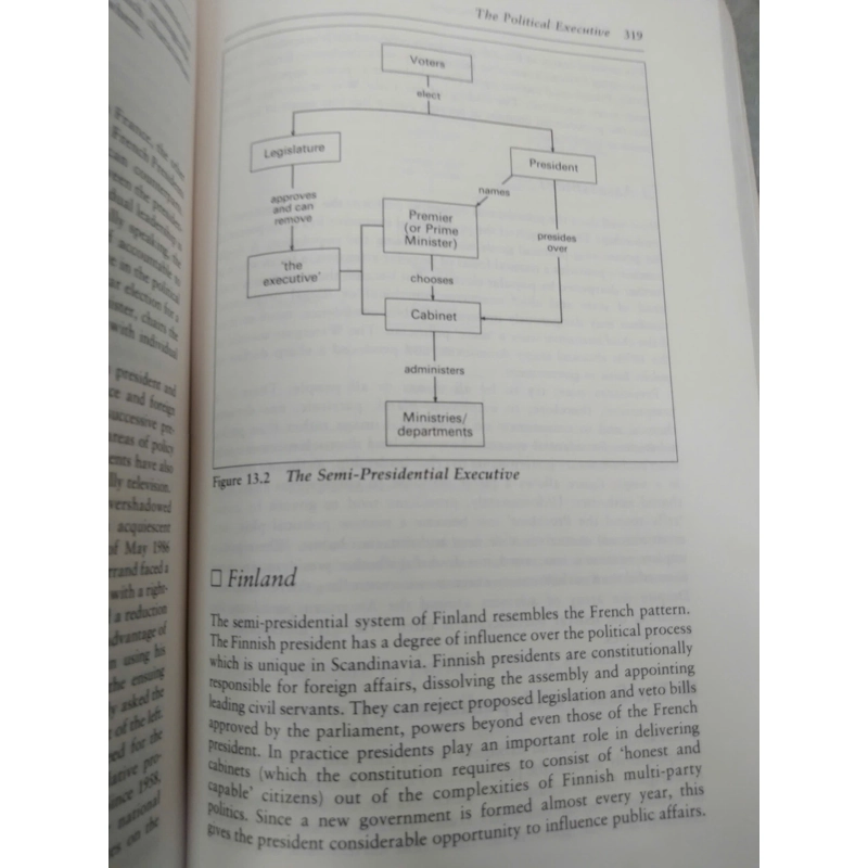 COMPARATIVE GOVERNMENT AND POLITICS 498927