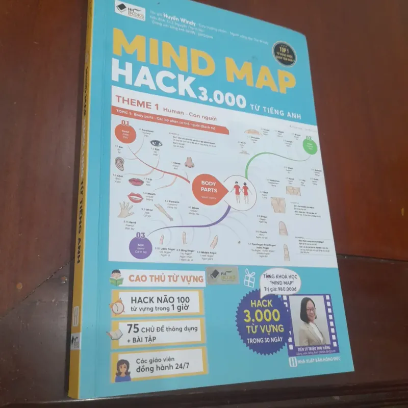 MIND MAP HACK 3000 từ tiếng Anh 796316