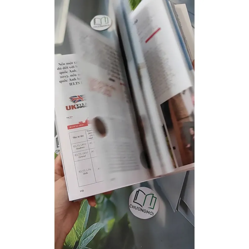 Vút bay đến bầu trời xanh nước Anh - Hoa Học Trò 1018817