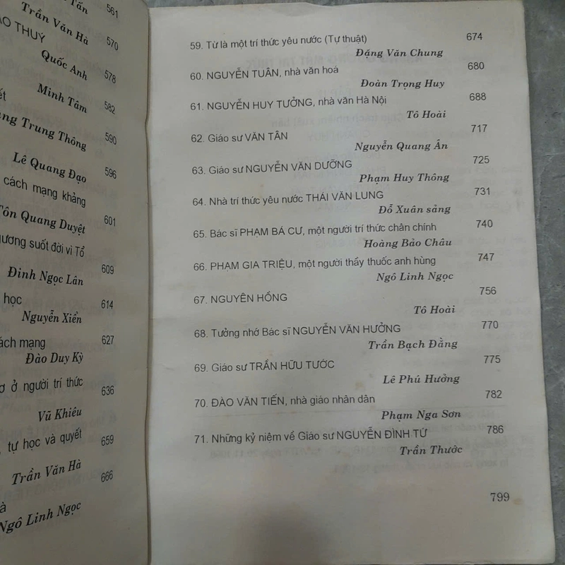NHỮNG GƯƠNG MẶT TRÍ THỨC - NGUYỄN QUANG ÂN 472783