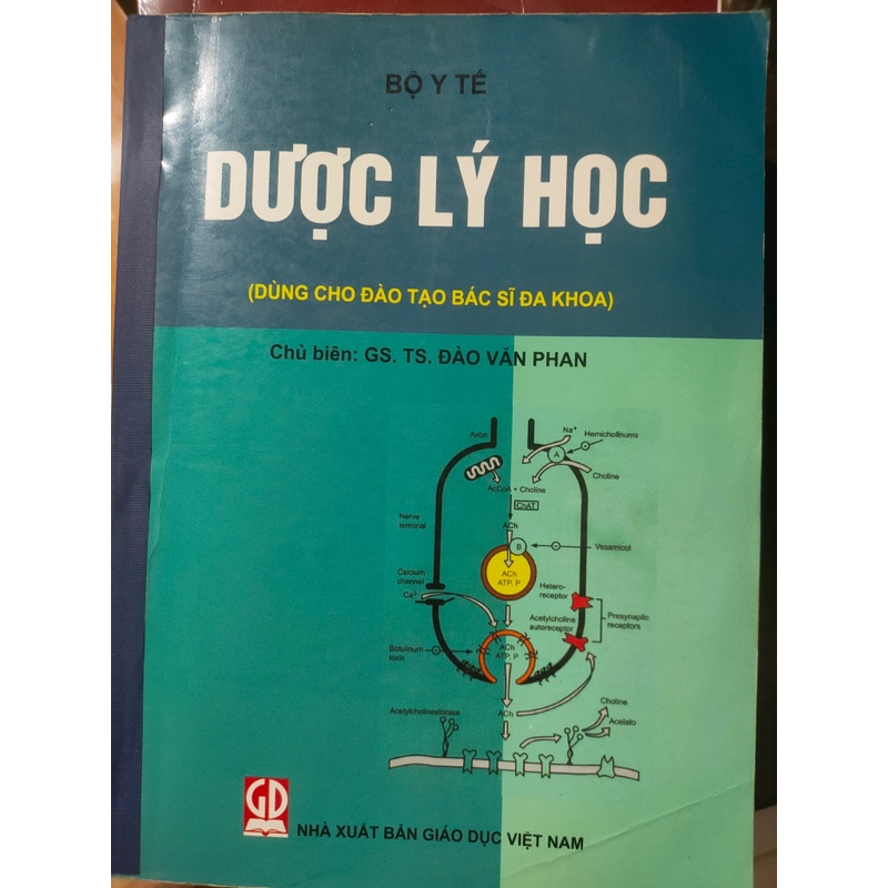 Dược lý HMU Y HÀ NỘI 310377