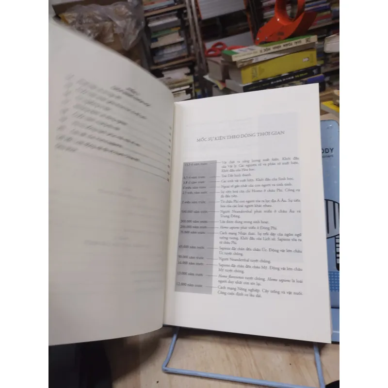 Sách: Sapiens Lược sử loài người - TG: Yuval Noah Harari (B2) 796721