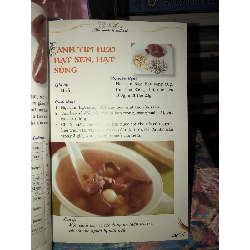 28 món ăn cho người bệnh mất ngủ - Thiên Kim  958374