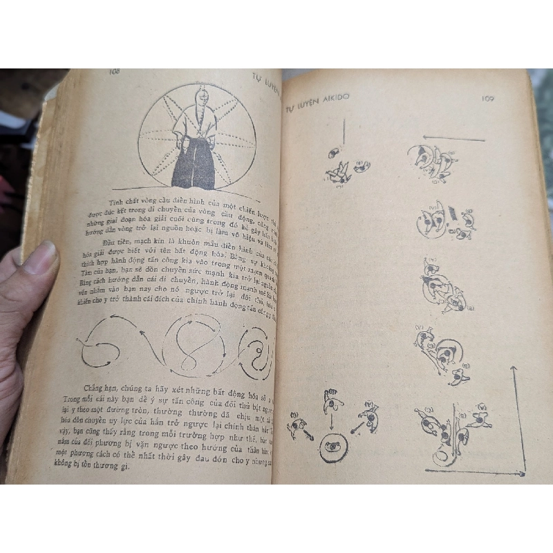 Tự luyện Aikido - Oratti ( khổ dài ) 128427