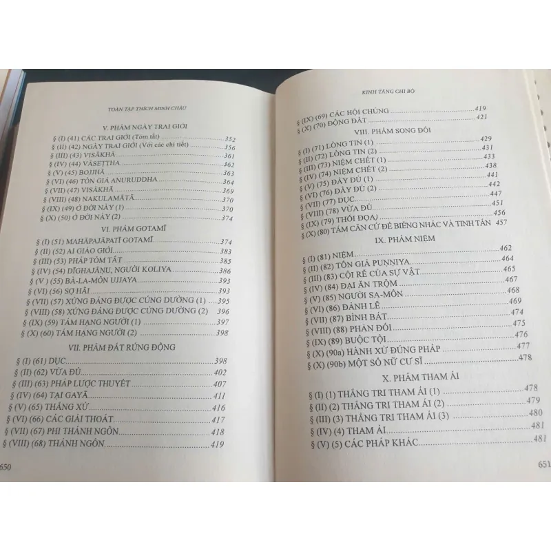 Toàn Tập Thích Minh Châu - Tập 14 720471