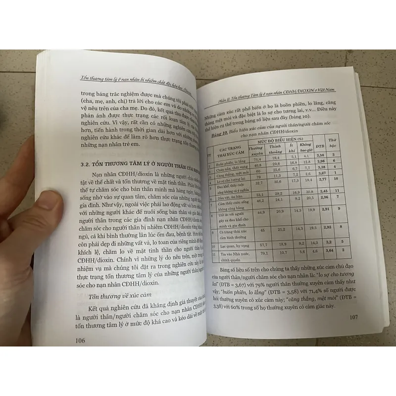 Tổn Thương Tâm Lý Ở Nạn Nhân Bị Nhiễm Chất Độc Hóa Học Dioxin 728116