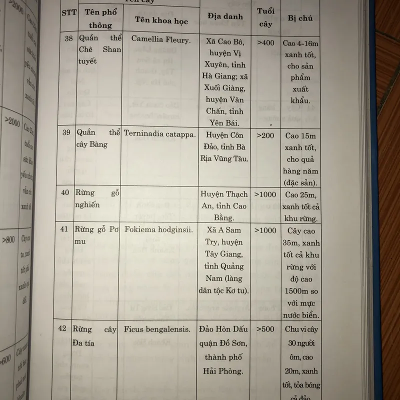 Ứng phó biến đổi khí hậu nhìn từ góc độ cộng đồng  596636