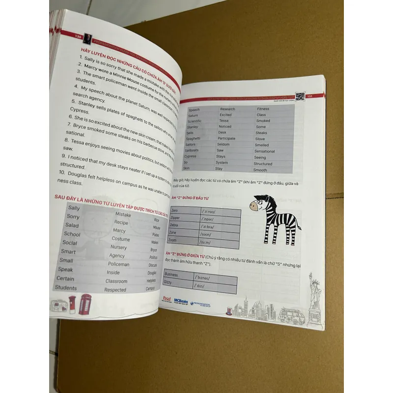 Khoá huấn luyện phát âm tiếng anh hoàn hảo 732362