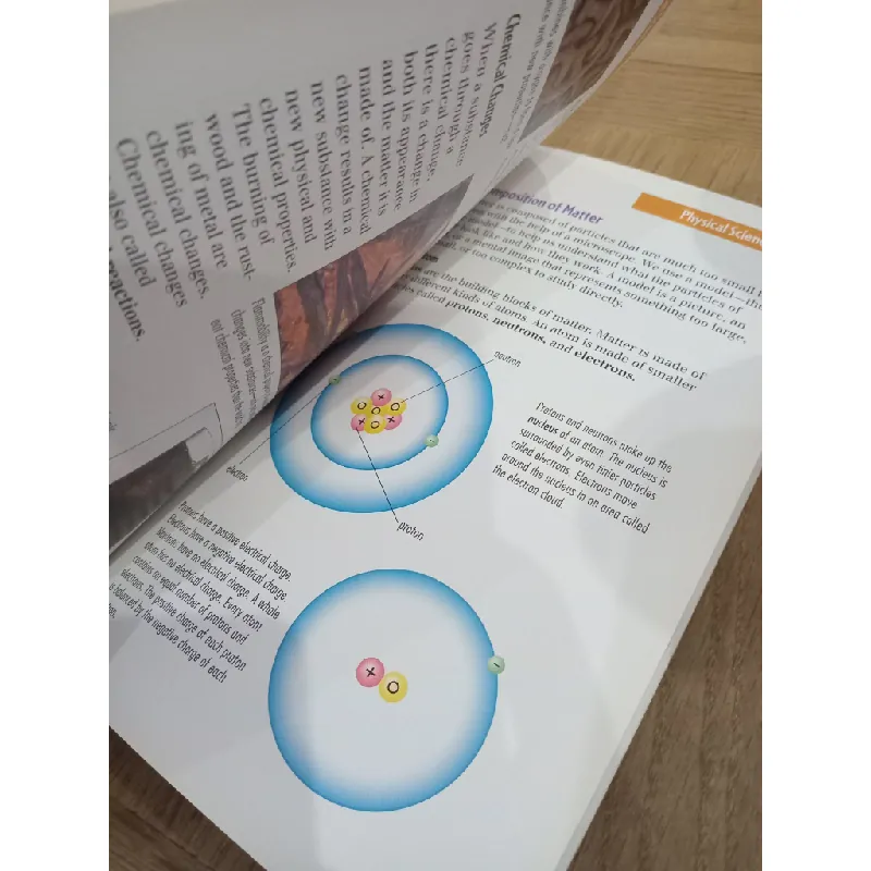 Handy homework helper Science 599302