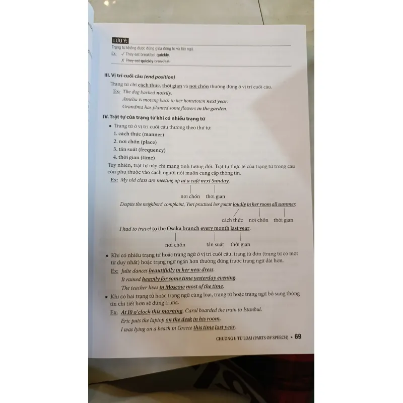 GIẢI THÍCH NGỮ PHÁP TIẾNG ANH - LIGHTHOUSE WRITERS 782284