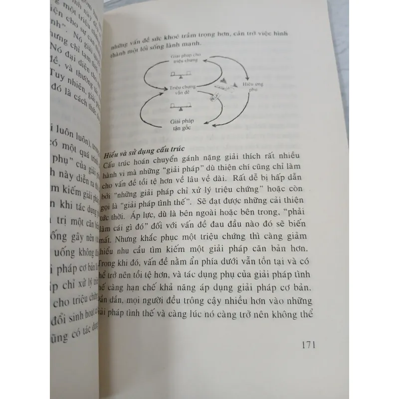 NGUYÊN TẮC THỨ NĂM TƯ DUY HỆ THỐNG - PETER M. SENGE (Dũng Tiến - Thúy Nga biên dịch) 972781