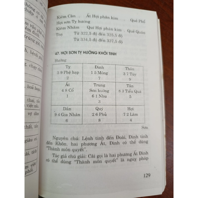 HUYỀN KHÔNG ĐỊA LÝ - CHUNG NGHĨA MINH 543797