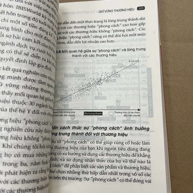 Giữ Vững thương hiệu 569326