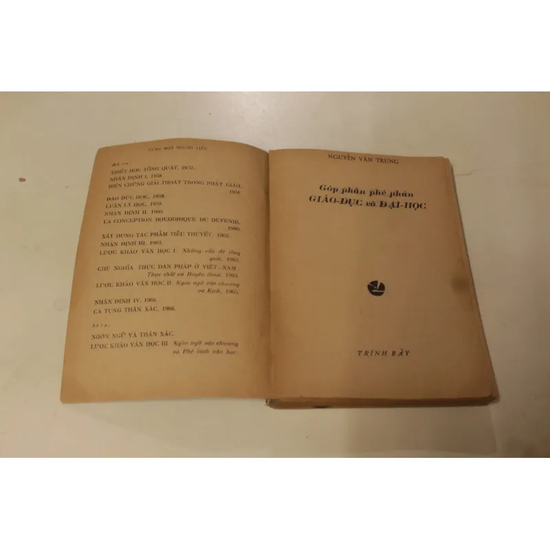 Góp phần phê phán giáo dục đại học, Nguyễn Văn Trung 960383
