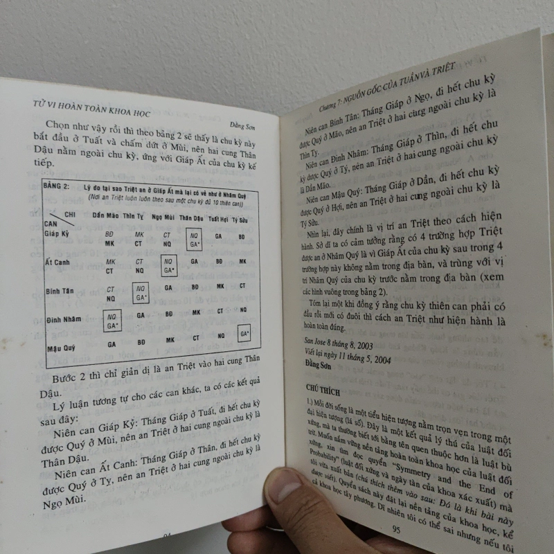 Tử Vi Hoàn Toàn Khoa Học - Tập 1 503708