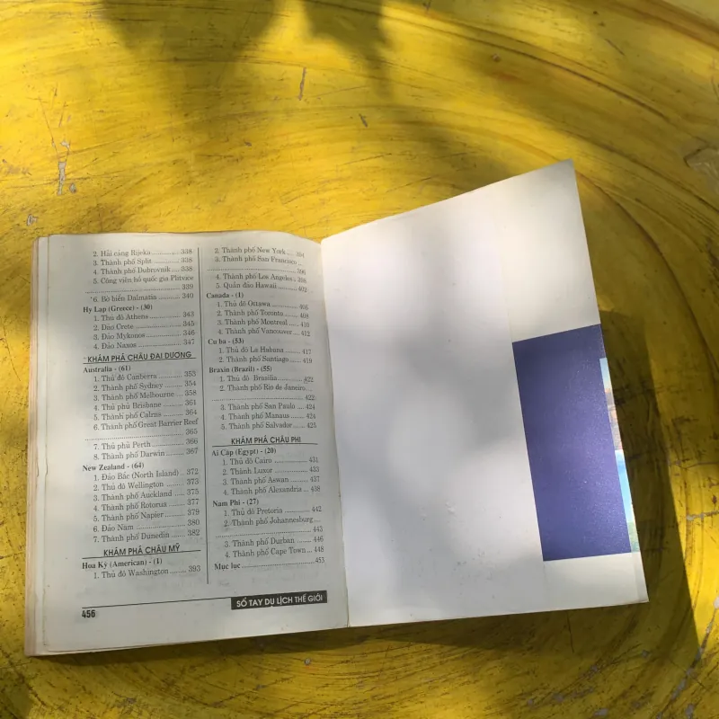 ĐU LỊCH THẾ GIỚI HÀNH TRÌNH KHÁM PHÁ 46 QUỐC GIA  780573