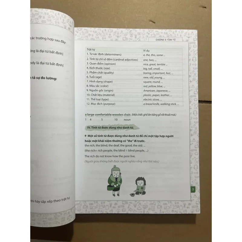 HOW TO USE ENGLISH GRAMAR 976818