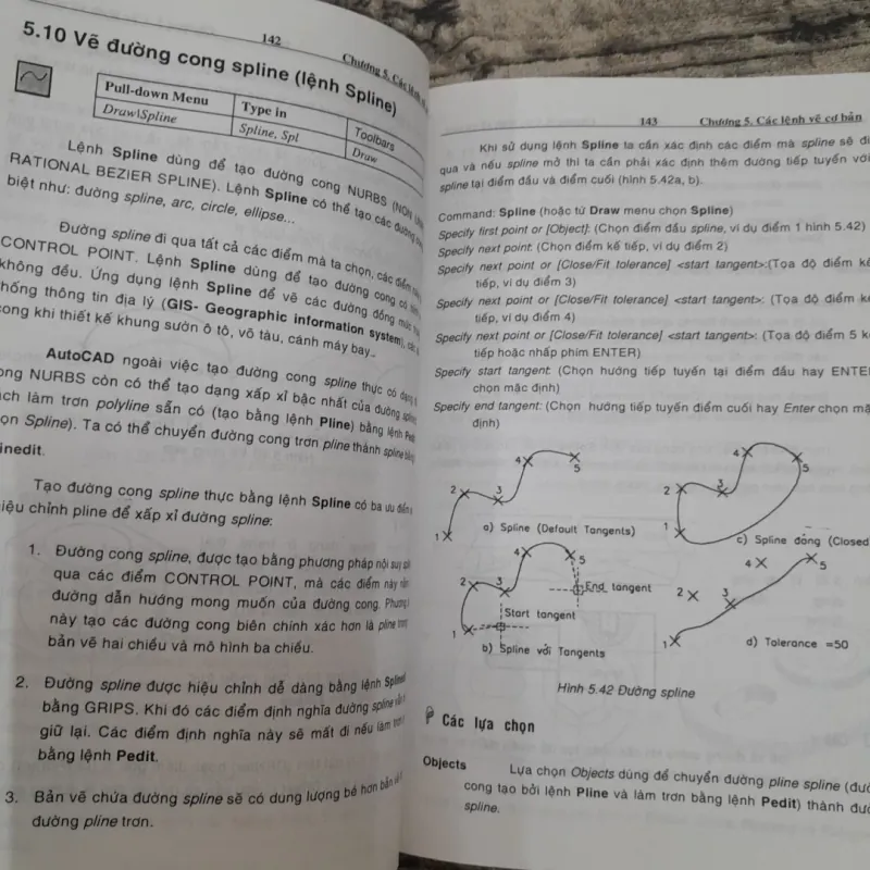 Sử dụng AUTOCAD 2000. Tập1 vẽ 2 chiều 2D. Tiến sỹ Nguyễn Hữu Lộc 745144