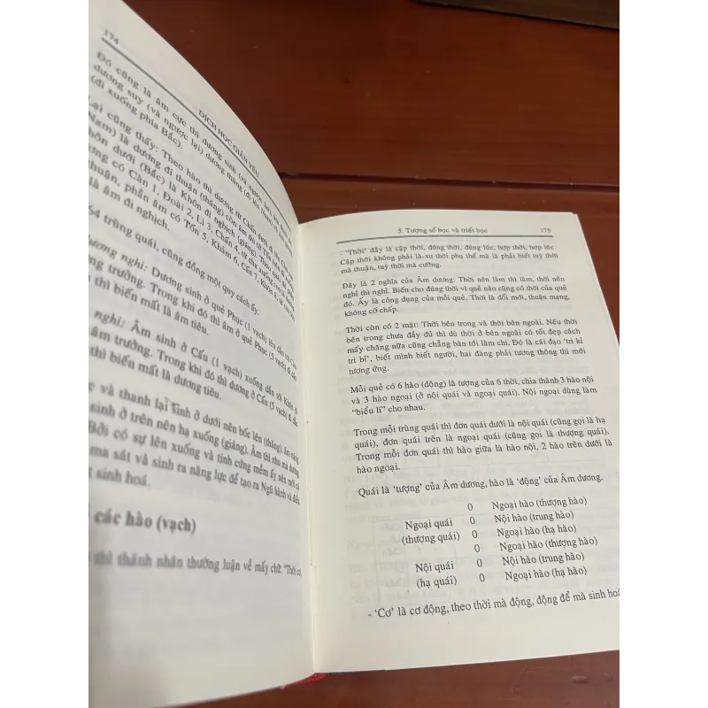 Dịch học giản yếu Lê Gia XB 2000 927410