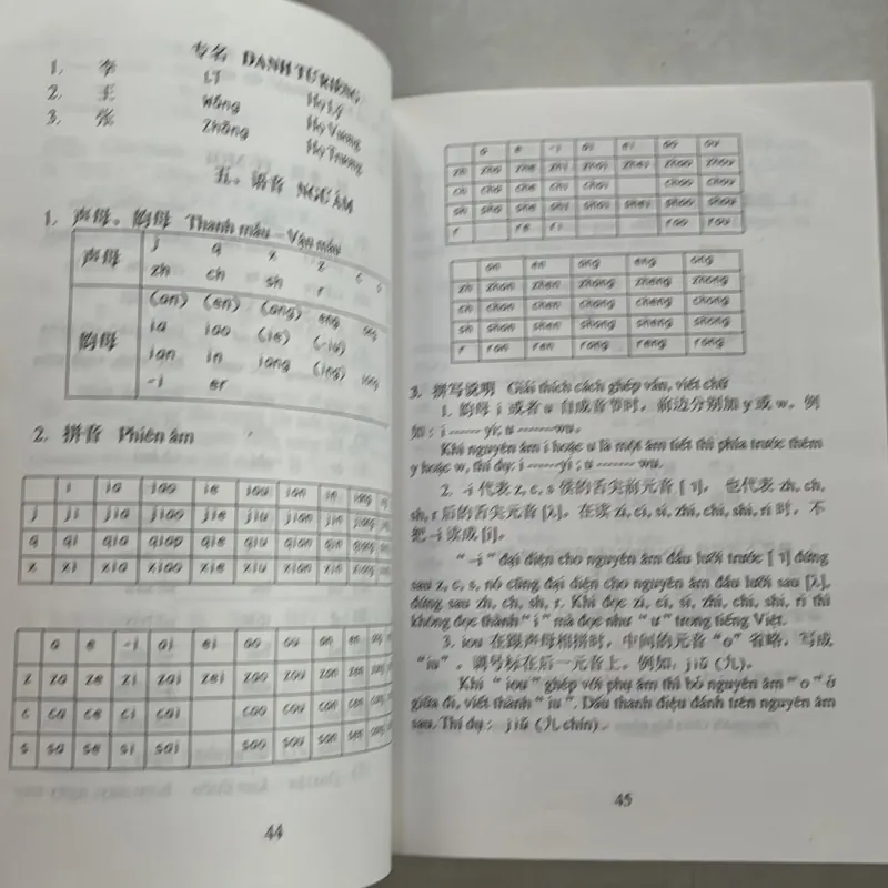 Hội thoại Hoa - Việt trong du lịch, thương mại 800667