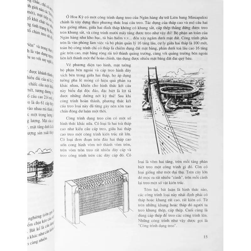 Kiến trúc hiện đại 23973