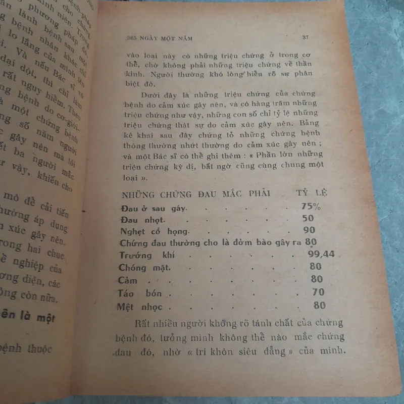 SỐNG 365 NGÀY MỘT NĂM - TẾ XUYÊN 755736