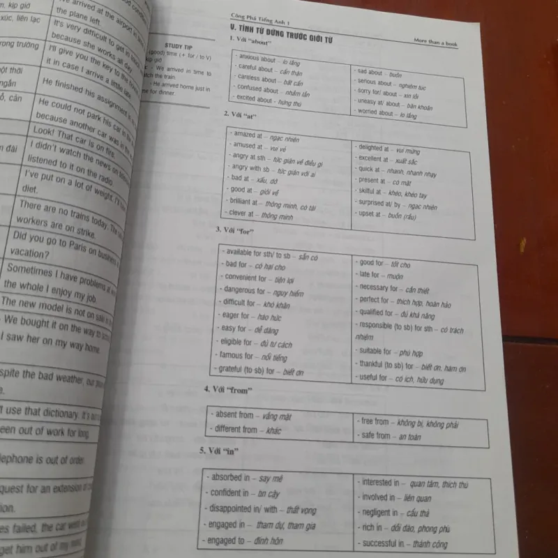 CÔNG PHÁ TIẾNG ANH (trọn bộ 2 tập) 797717