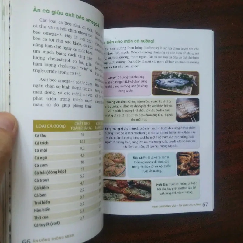 [Sách Y Học Ẩm Thực] Ăn Uống Thông Minh (Lisa Hart & Darwin Deen) Full Color 1002973