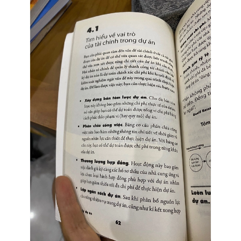 Quản lý dự án - Matthew Batchelor 531819
