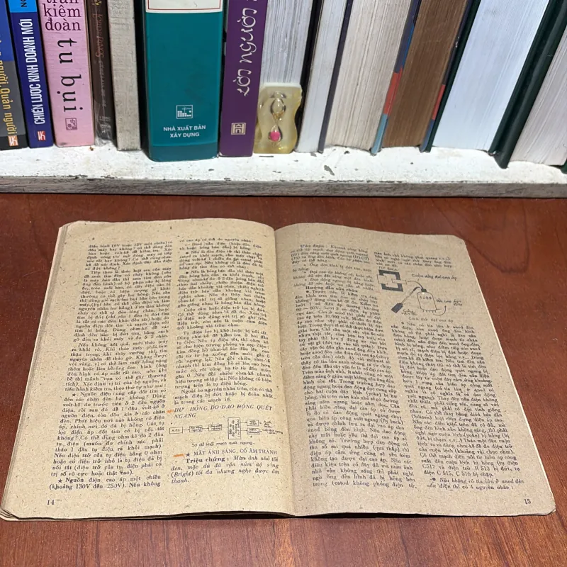 II Sách Kỹ Thuật: Truyền Hình, Bảo Trì Và Sửa Chữa Máy Thu Hình - Kỹ Sư Hồ Vĩnh Thuận 960414