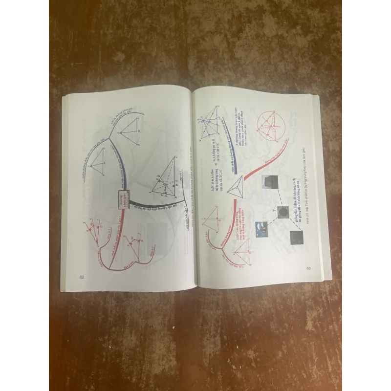 ỨNG DỤNG CNTT TRONG DẠY HỌC MÔN TOÁN Ở TRƯỜNG PHỔ THÔNG& THIẾT KẾ BẢN ĐỒ TƯ DUY DẠY- HỌC 733570