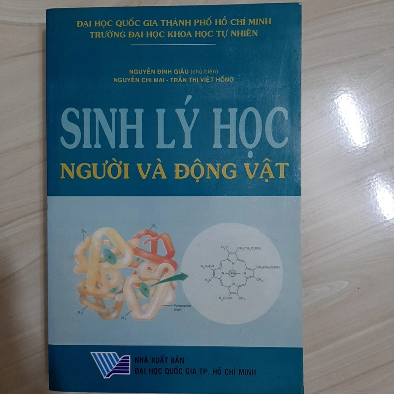 SINH LÝ HỌC Người & Động vật 325197