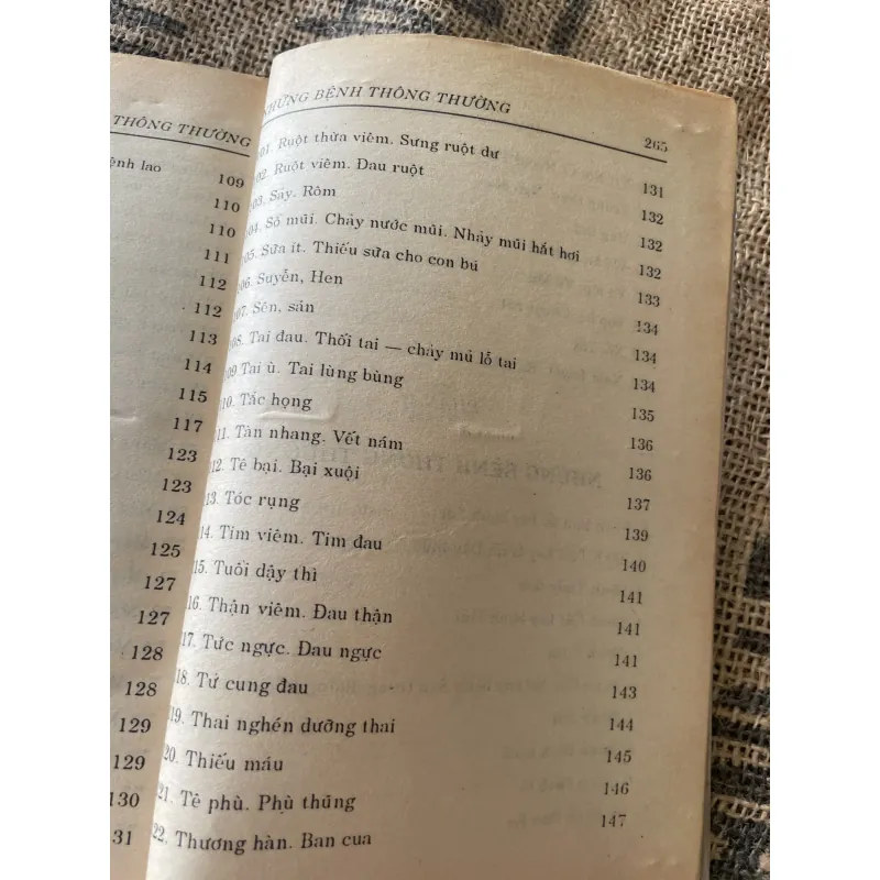 Tự chữa trị những bệnh thông thường- 260 trang  1019327