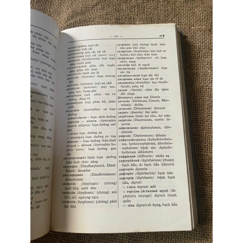 Từ điển Y học Nga - Việt _ 452529