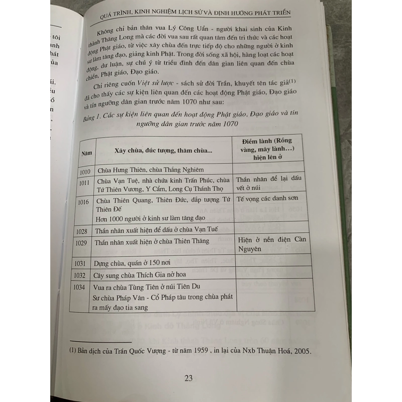 GIÁO DỤC THĂNG LONG - HÀ NỘI  QUÁ TRÌNH, KINH NGHIỆM LỊCH SỬ VÀ ĐỊNH HƯỚNG PHÁT TRIỂN  273884