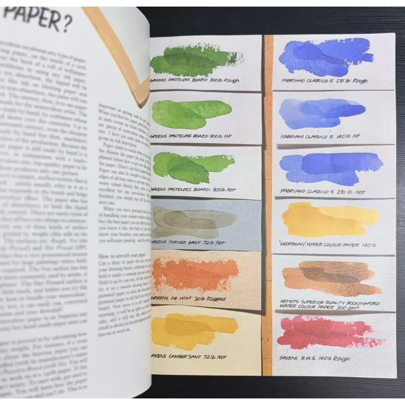 Learn to Paint with Watercolours – Học vẽ màu nước từ cơ bản đến nâng cao 936905