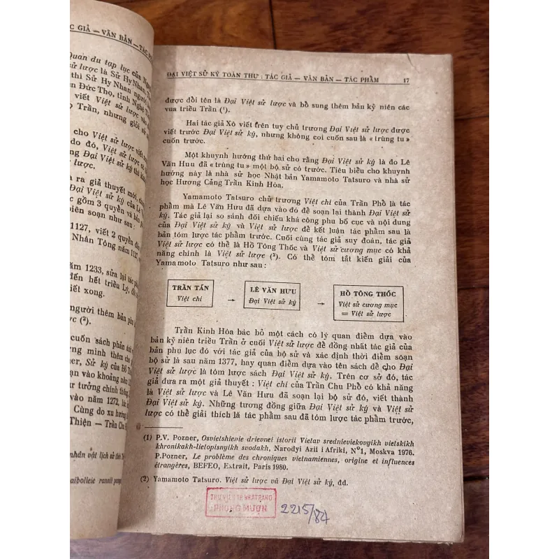 [sách hiếm] Đại Việt Sử Ký Toàn Thư (2 tập) 966570