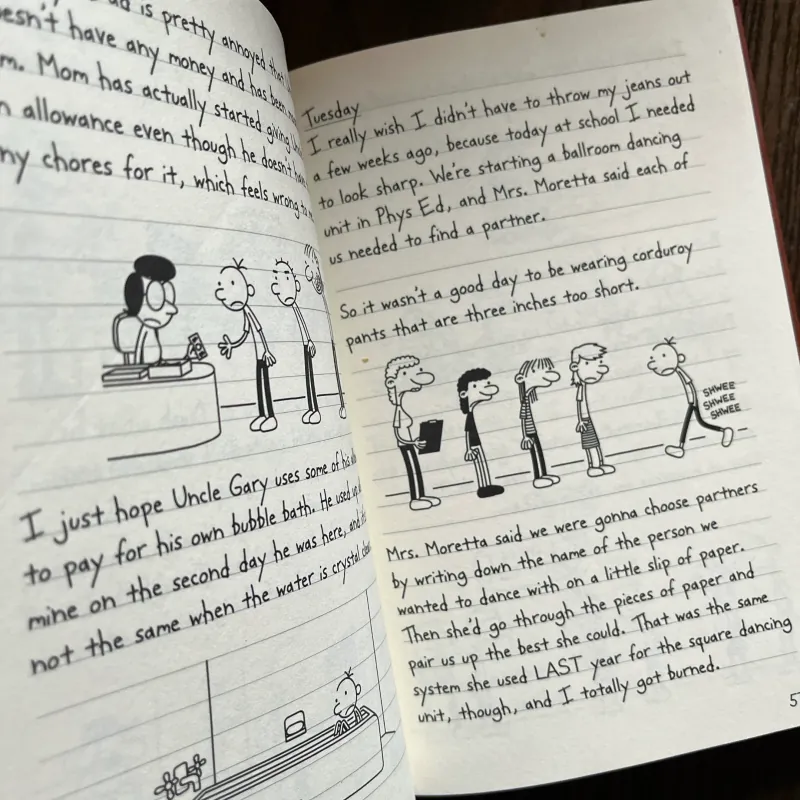 ✨𝑫𝒊𝒂𝒓𝒚 𝒐𝒇 𝒂 𝑾𝒊𝒎𝒑𝒚 𝑲𝒊𝒅: 𝑻𝒉𝒆 𝑻𝒉𝒊𝒓𝒅 𝑾𝒉𝒆𝒆𝒍✨ 608924