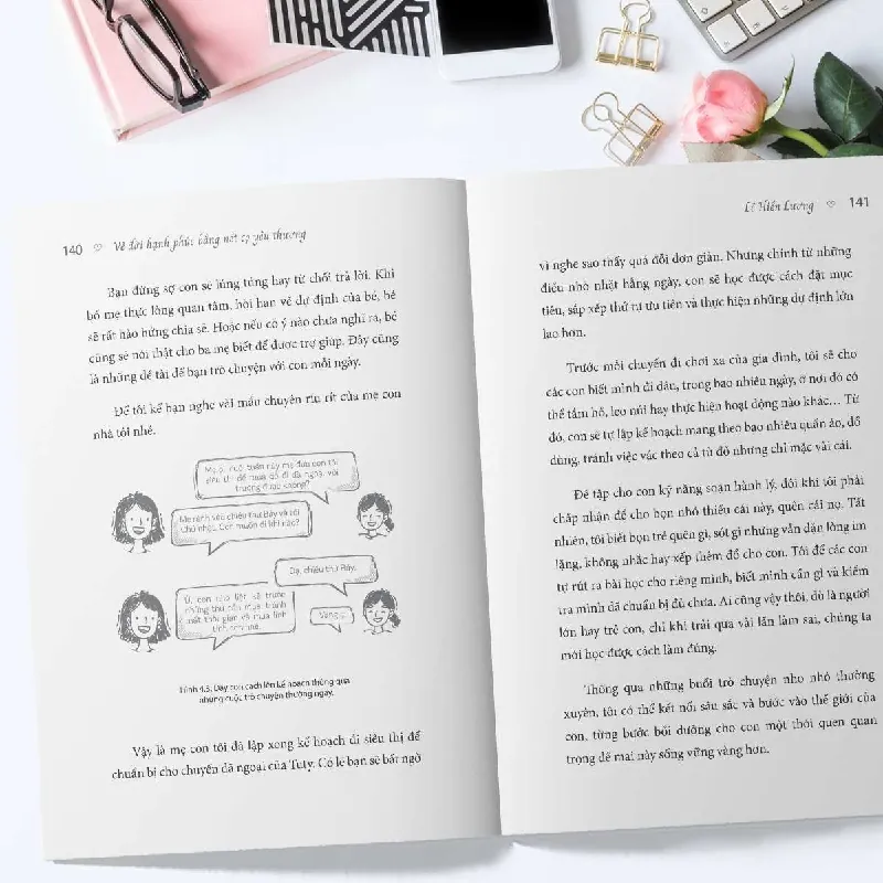 Vẽ Đời Hạnh Phúc Bằng Nét Cọ Yêu Thương - Lê Hiền Lương - GIVER BOOKS - KỸ NĂNG 595468