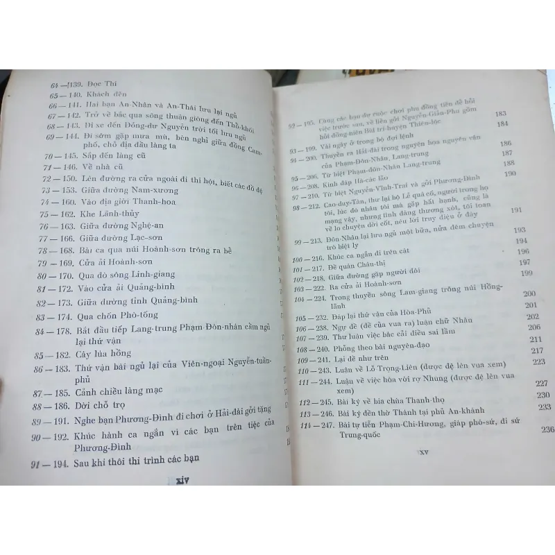 CHU THẦN CAO BÁ QUÁT - CHU THẦN THI VĂN HỢP TUYỂN TRÍCH DỊCH 593525