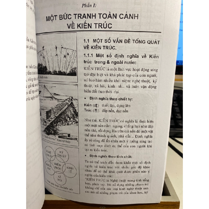 Kiến Trúc Nhập Môn - KTS Nguyễn Hữu Trí 433958