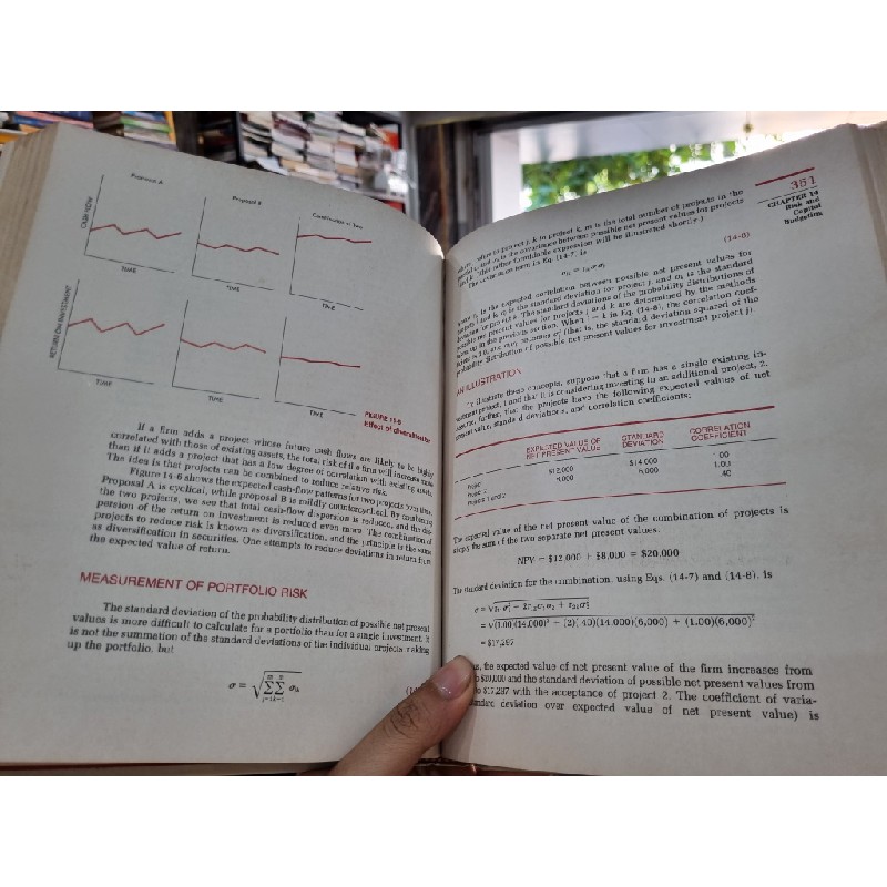 FUNDAMENTALS OF FINANCIAL MANAGEMENT (6th Edition) - James C. Van Horne 139788