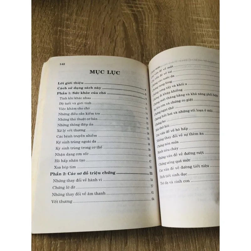 CHĂM SÓC CHÓ TẠI NHÀ 1007311