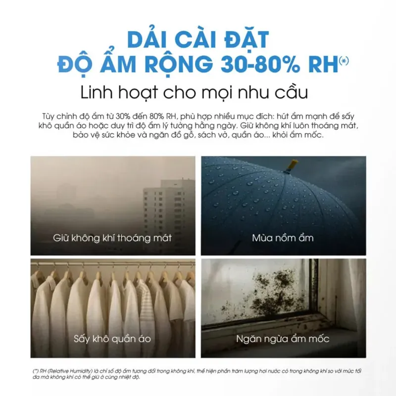 Máy hút ẩm Kalite DrySense A6 – Giải pháp cho nhà nồm ẩm, phòng khô ráo dễ chịu hơn 796515