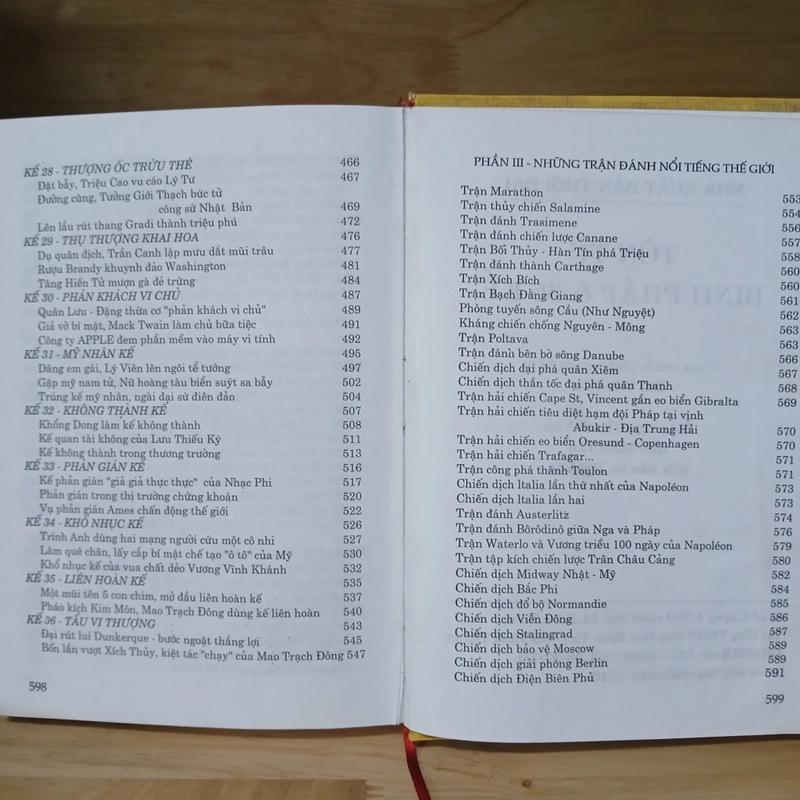 Tôn Tử Binh Pháp & 36 Kế - Trần Trường Minh 503535