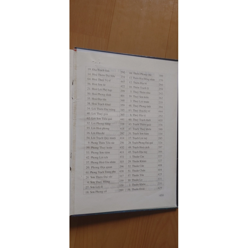 QUY LUẬT THỜI GIAN  518809