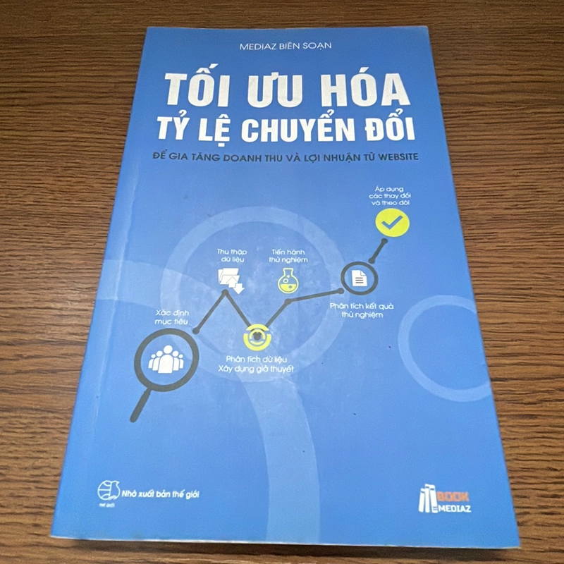 Tối ưu hoá tỉ lệ chuyển đổi MediaZ 359480